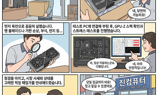 수원중고컴퓨터매입 그래픽카드 단품 및 컴퓨터 부품 매수 당일 견적 확인 및 현금입금